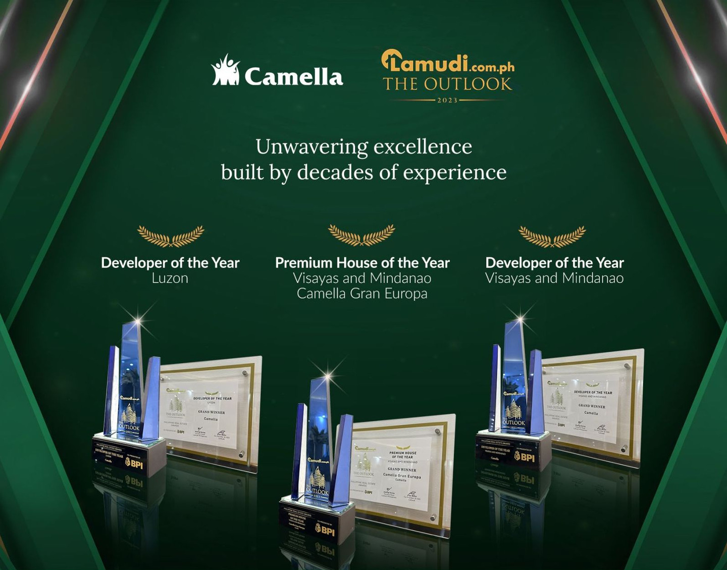 Lamudi Outlook Awards 2023 Blueprint To Success: How Camella ...